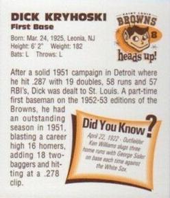 1998 St. Louis Browns Heads Up! #8 Dick Kryhoski Back