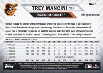 2021 Topps National Baseball Card Day - Baltimore Orioles #BAL-1 Trey Mancini Back