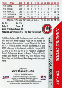 2021 Choice Chattanooga Lookouts #07 Narciso Crook Back