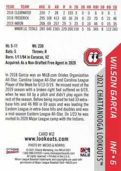 2021 Choice Chattanooga Lookouts #12 Wilson Garcia Back