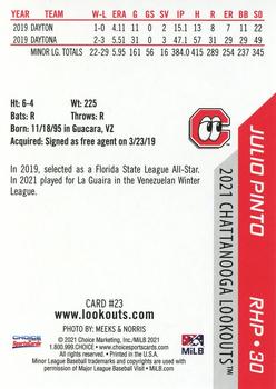 2021 Choice Chattanooga Lookouts #23 Julio Pinto Back