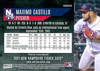 2021 Choice New Hampshire Fisher Cats #03 Maximo Castillo Back