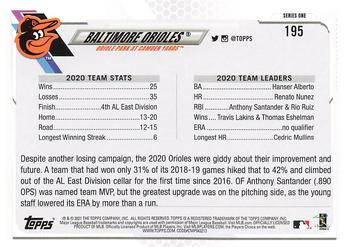 2021 Topps - Gold Star #195 Baltimore Orioles Back