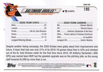 2021 Topps - Blue Star #195 Baltimore Orioles Back