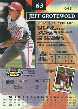 1993 Stadium Club #63 Jeff Grotewold Back