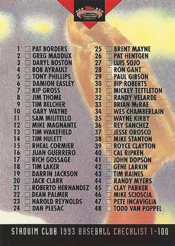 1993 Stadium Club #288 Checklist: 1-100 Front