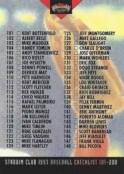 1993 Stadium Club #289 Checklist: 101-200 Front