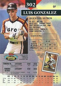 1993 Stadium Club #302 Luis Gonzalez Back