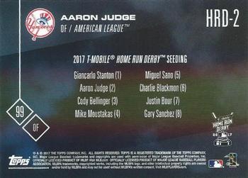 2017 Topps Now - Home Run Derby #HRD-2 Aaron Judge Back