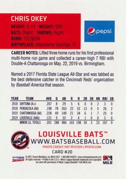 2021 Choice Louisville Bats #20 Chris Okey Back