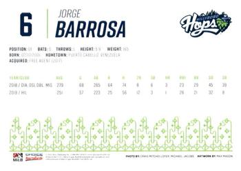 2021 Choice Hillsboro Hops #01 Jorge Barrosa Back