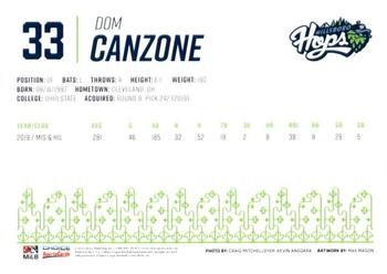 2021 Choice Hillsboro Hops #02 Dom Canzone Back