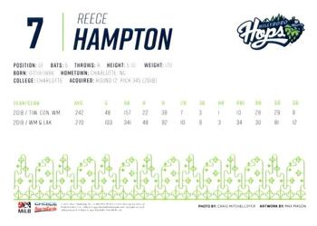 2021 Choice Hillsboro Hops #04 Reece Hampton Back
