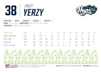 2021 Choice Hillsboro Hops #10 Andy Yerzy Back