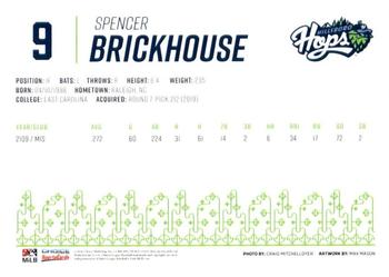 2021 Choice Hillsboro Hops #11 Spencer Brickhouse Back
