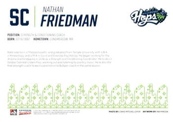 2021 Choice Hillsboro Hops #44 Nathan Friedman Back