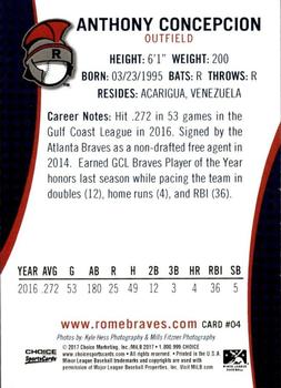 2017 Choice Rome Braves #4 Anthony Concepcion Back
