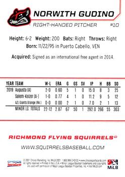 2021 Choice Richmond Flying Squirrels #10 Norwith Gudino Back