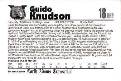 2011 North Adams SteepleCats #NNO Guido Knudson Back