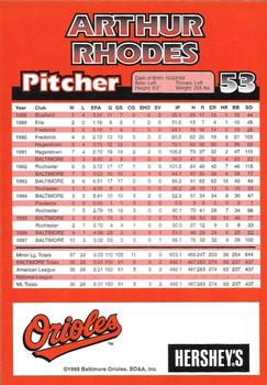 1998 Hershey's Baltimore Orioles #NNO Arthur Rhodes Back