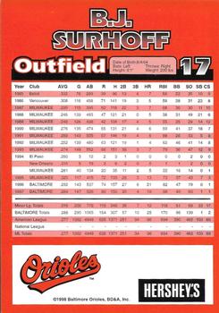 1998 Hershey's Baltimore Orioles #NNO B.J. Surhoff Back