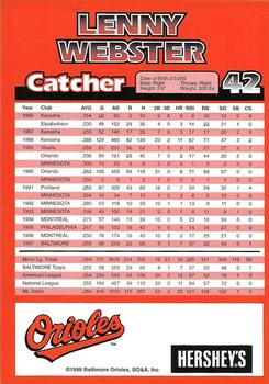 1998 Hershey's Baltimore Orioles #NNO Lenny Webster Back