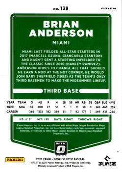 2021 Donruss Optic - Lime Green #139 Brian Anderson Back