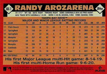 2021 Topps Update - 1986 Topps Baseball 35th Anniversary #86B-31 Randy Arozarena Back