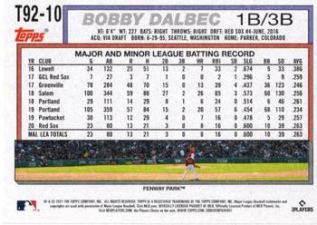 2021 Topps Update - 1992 Topps Redux #T92-10 Bobby Dalbec Back
