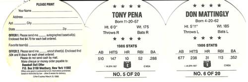 1987 Our Own Tea Discs - Panels #5-6 Tony Pena /Don Mattingly Back
