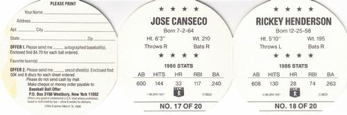 1987 Our Own Tea Discs - Panels #17-18 Jose Canseco / Rickey Henderson Back
