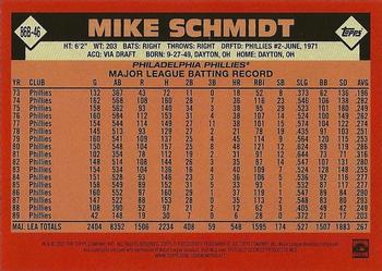 2021 Topps - 1986 Topps Baseball 35th Anniversary Green (Series Two) #86B-46 Mike Schmidt Back