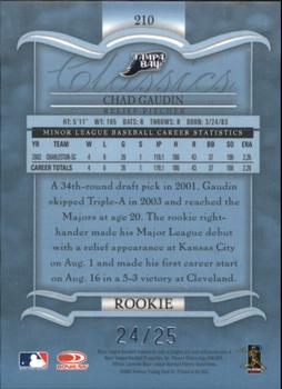 2003 Donruss/Leaf/Playoff (DLP) Rookies & Traded - 2003 Donruss Classics Rookies & Traded Significant Signatures #210 Chad Gaudin Back