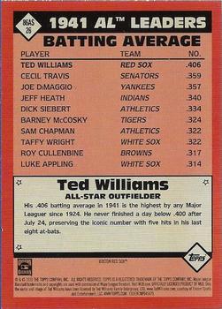 2021 Topps - 1986 Topps Baseball 35th Anniversary All-Stars Green #86AS-26 Ted Williams Back