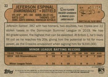2021 Topps Heritage Minor League - Green #33 Jeferson Espinal Back