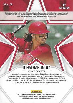 2021 Panini Chronicles - Rookies & Stars Red #3 Jonathan India Back