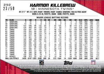 2021 Topps Archives - Red Hot Foil #292 Harmon Killebrew Back