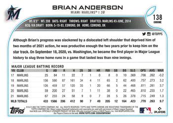 2022 Topps Chrome #138 Brian Anderson Back