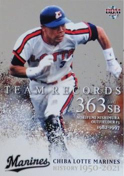 2021 BBM Chiba Lotte Marines History 1950-2021 - Team Records #TR5 Norifumi Nishimura Front