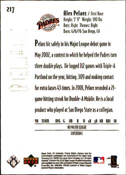 2002 Upper Deck Rookie Update - 2002 SP Authentic Update #217 Alex Pelaez Back