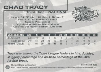 1980 TMCA Minor League Baseball Card-El Paso Diablos #21-Rick Adams