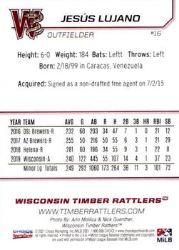 2021 Choice Wisconsin Timber Rattlers #16 Jesus Lujano Back