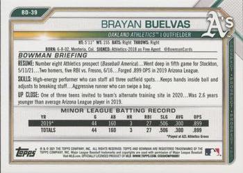 2021 Bowman Draft 1st Edition #BD-39 Brayan Buelvas Back