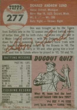 1953 Topps #277 Don Lund Back