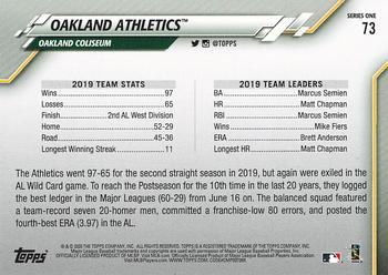 2020 Topps - Celebration of the Decades #73 Oakland Athletics Back