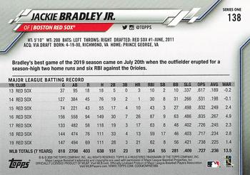 2020 Topps - Celebration of the Decades #138 Jackie Bradley Jr. Back