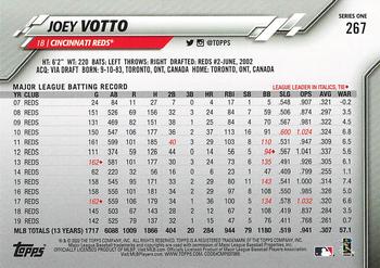 2020 Topps - Celebration of the Decades #267 Joey Votto Back