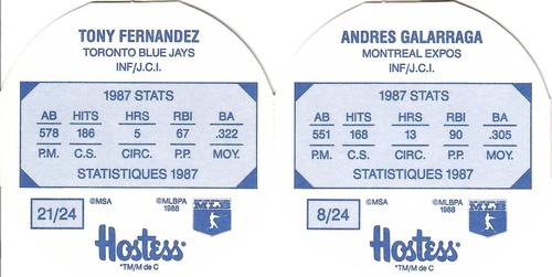 1988 Hostess Potato Chips Discs - Pairs #8 / 21 Andres Galarraga / Tony Fernandez Back