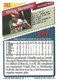 1993 Topps #262 Mickey Morandini Back