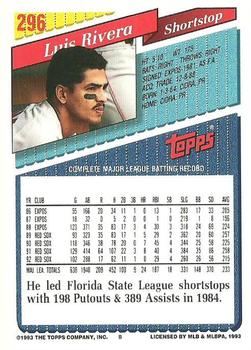 1993 Topps #296 Luis Rivera Back